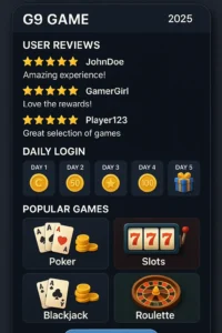 User Reviews About G9